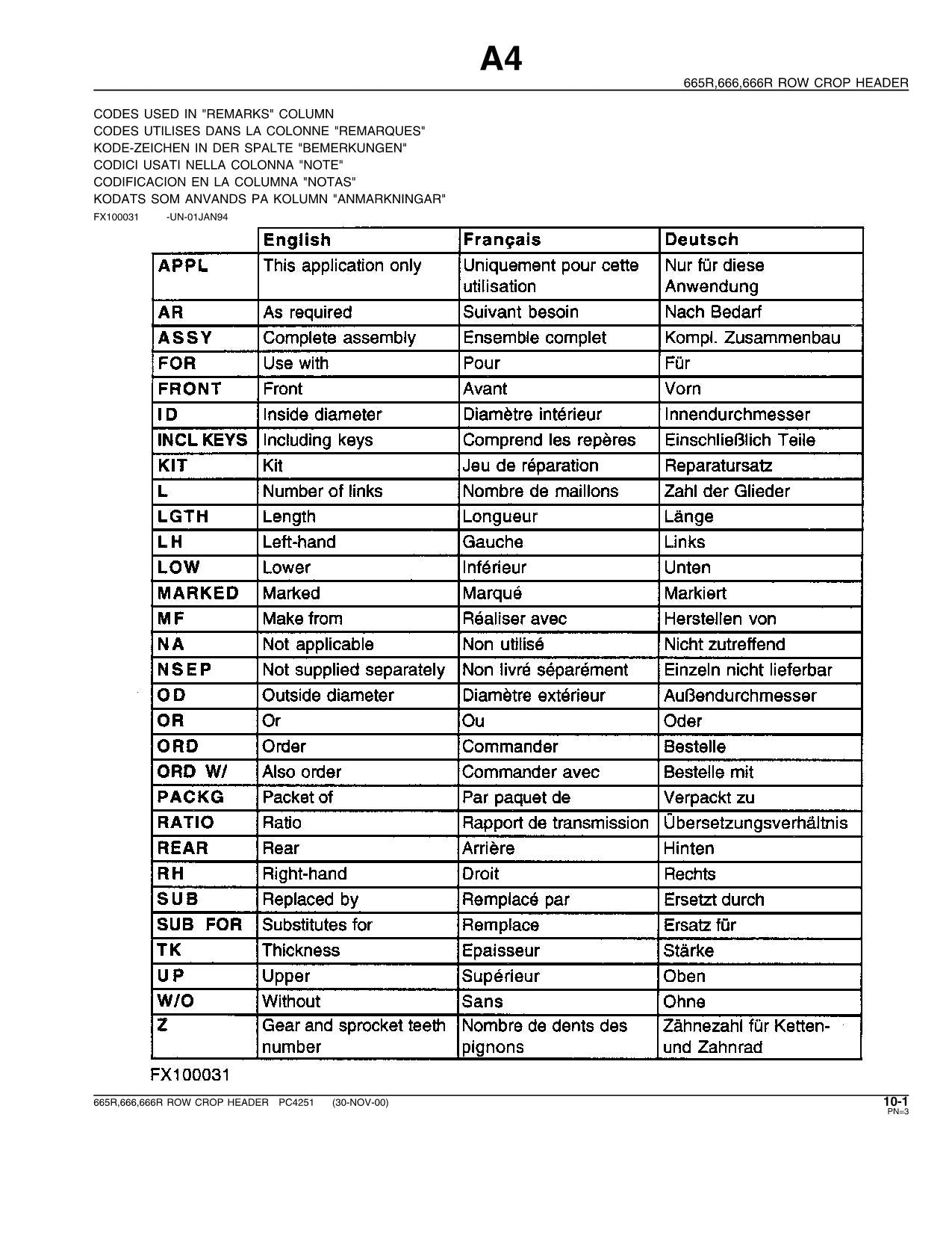 JOHN DEERE 665R 666R 666 HEADER PARTS CATALOG MANUAL