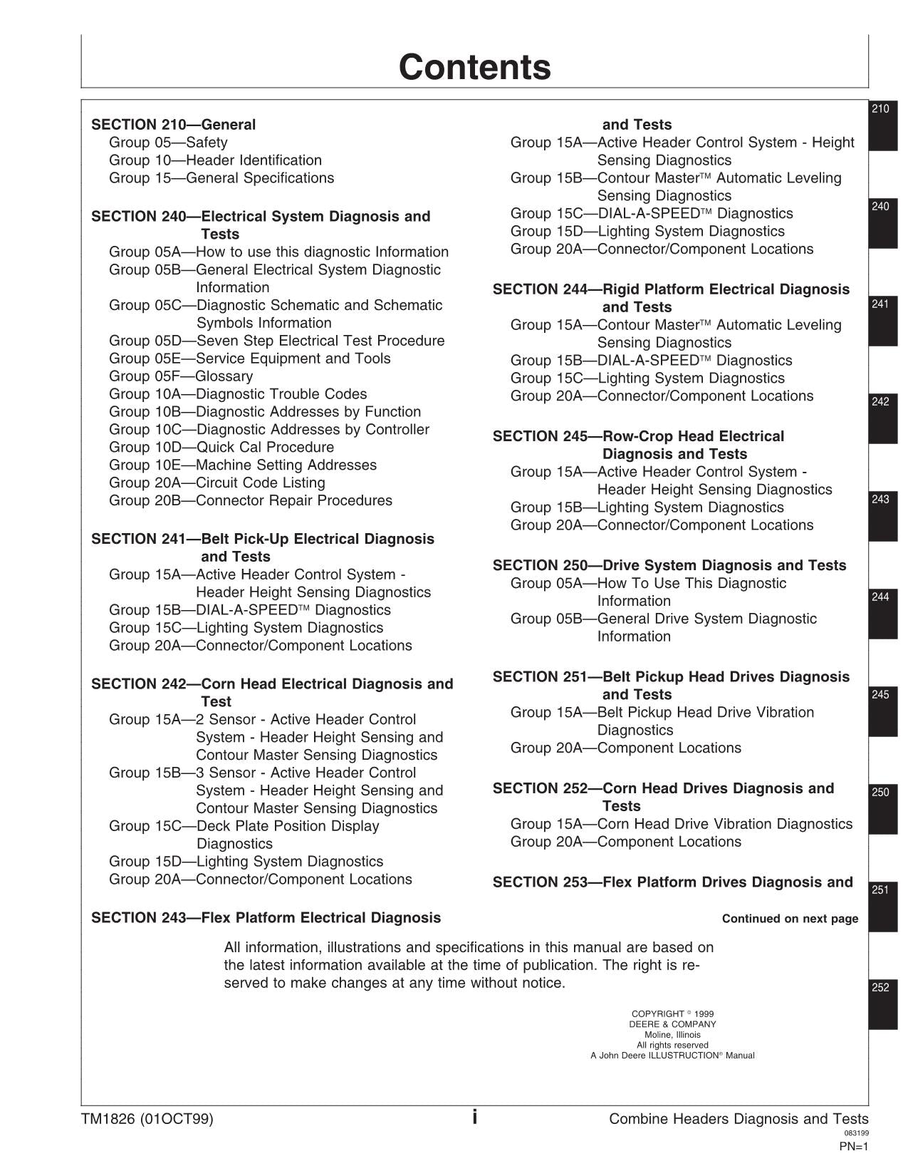 JOHN DEERE 454A 653A 654A 853A 925 655A HEADER SERVICE MANUAL