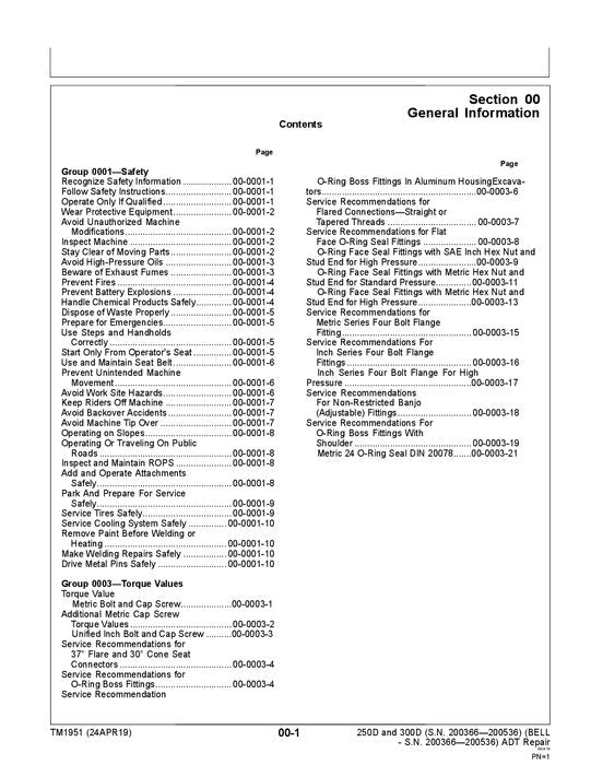 JOHN DEERE 250D 300D MULDENKIPPER REPARATUR-SERVICEHANDBUCH Nr. 2