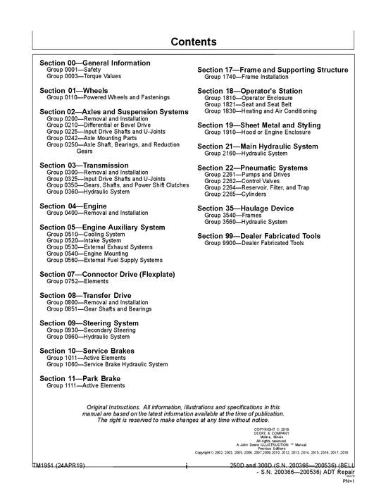 JOHN DEERE 250D 300D MULDENKIPPER REPARATUR-SERVICEHANDBUCH Nr. 2