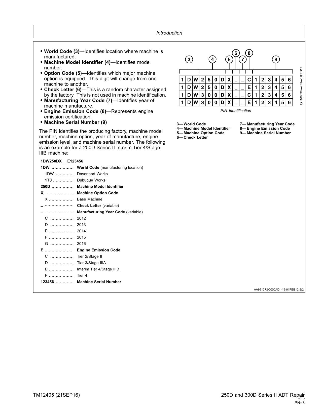 JOHN DEERE 250D 300D SERIES II DUMP TRUCK REPAIR SERVICE MANUAL #2