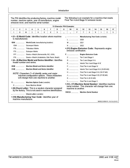 JOHN DEERE 260E 310E MULDENKIPPER REPARATUR-SERVICEHANDBUCH Nr. 2