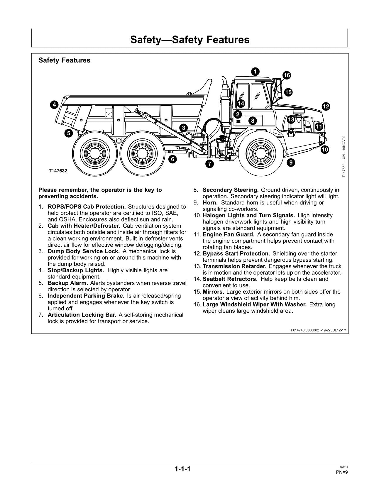 JOHN DEERE 250D 300D DUMP TRUCK MAINTENANCE OPERATORS MANUAL #1