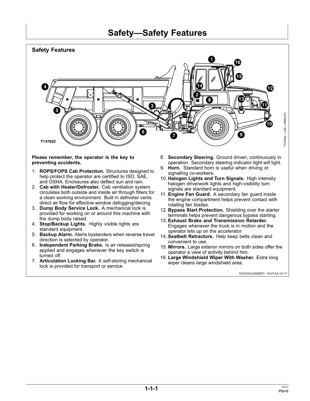 JOHN DEERE 250D 300D MULDENKIPPER WARTUNGS-BETRIEBSHANDBUCH #2