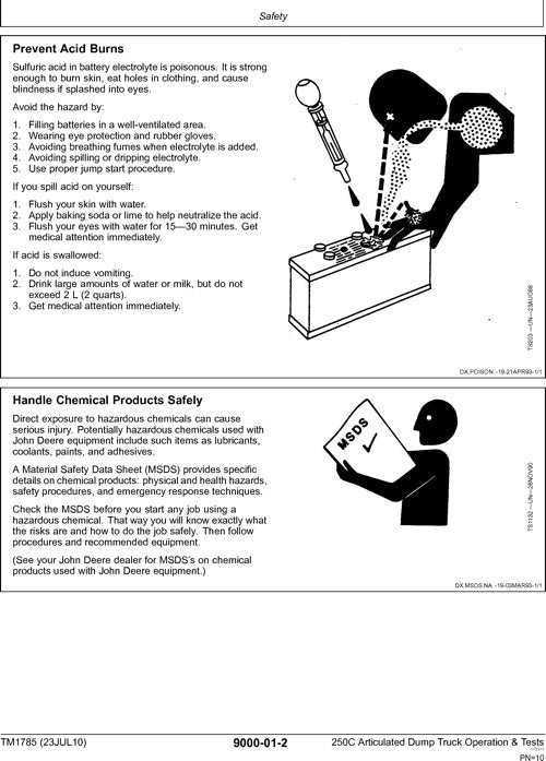 JOHN DEERE 250C DUMP TRUCK OPERATION TEST SERVICE MANUAL