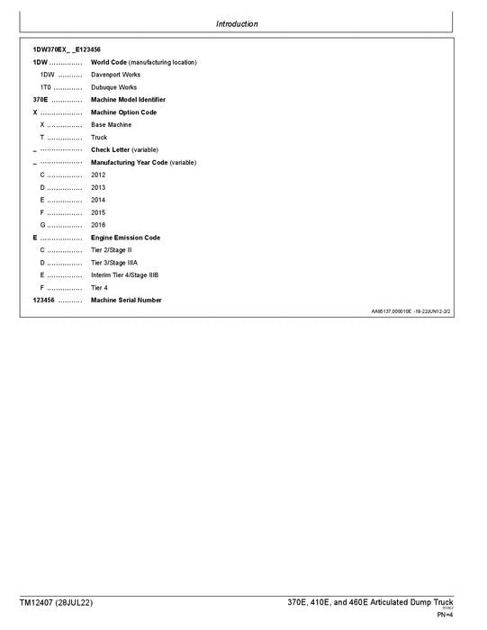 JOHN DEERE 370E 410E 460E Muldenkipper - Betriebstest - Servicehandbuch Nr. 1