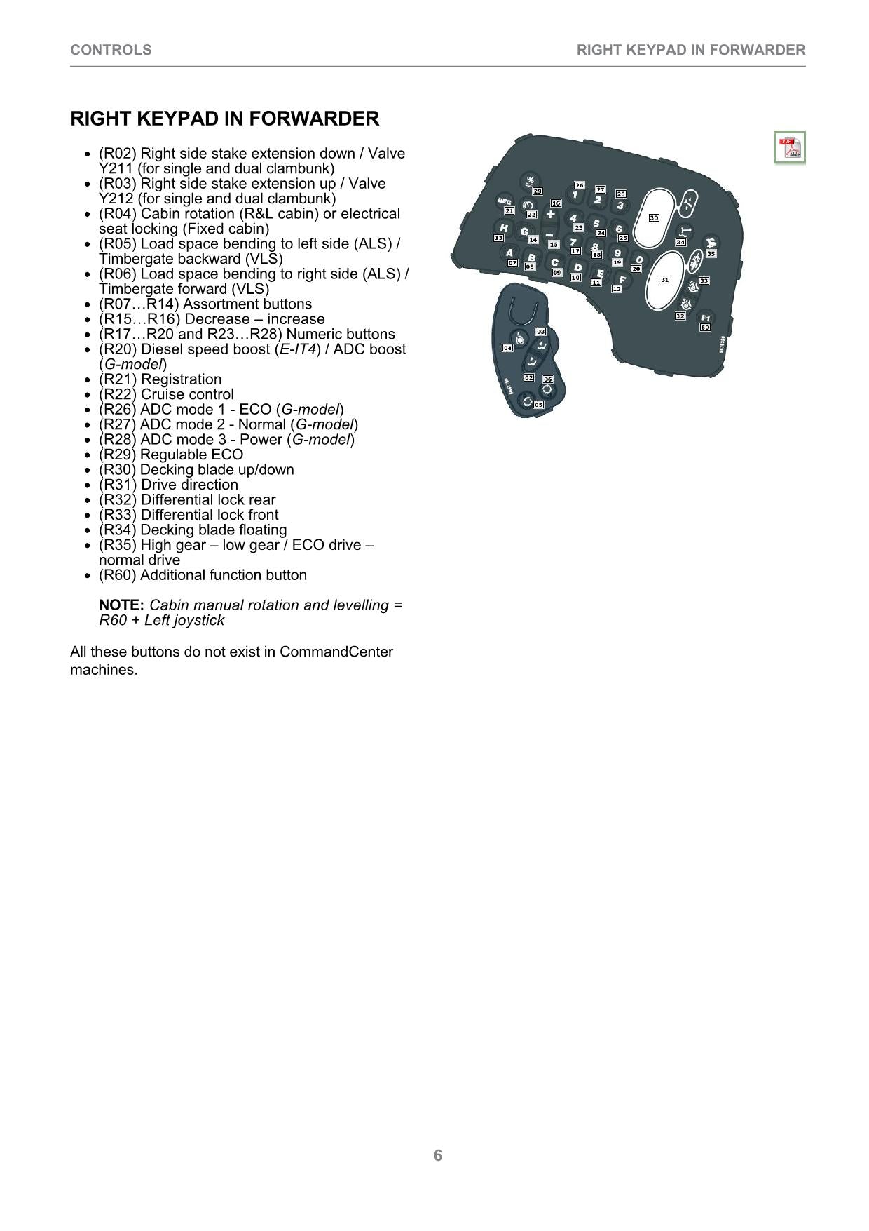 JOHN DEERE COMMANDCENTER 1010E 1110E 1210E 1510E  FORWARDER OPERATORS MANUAL