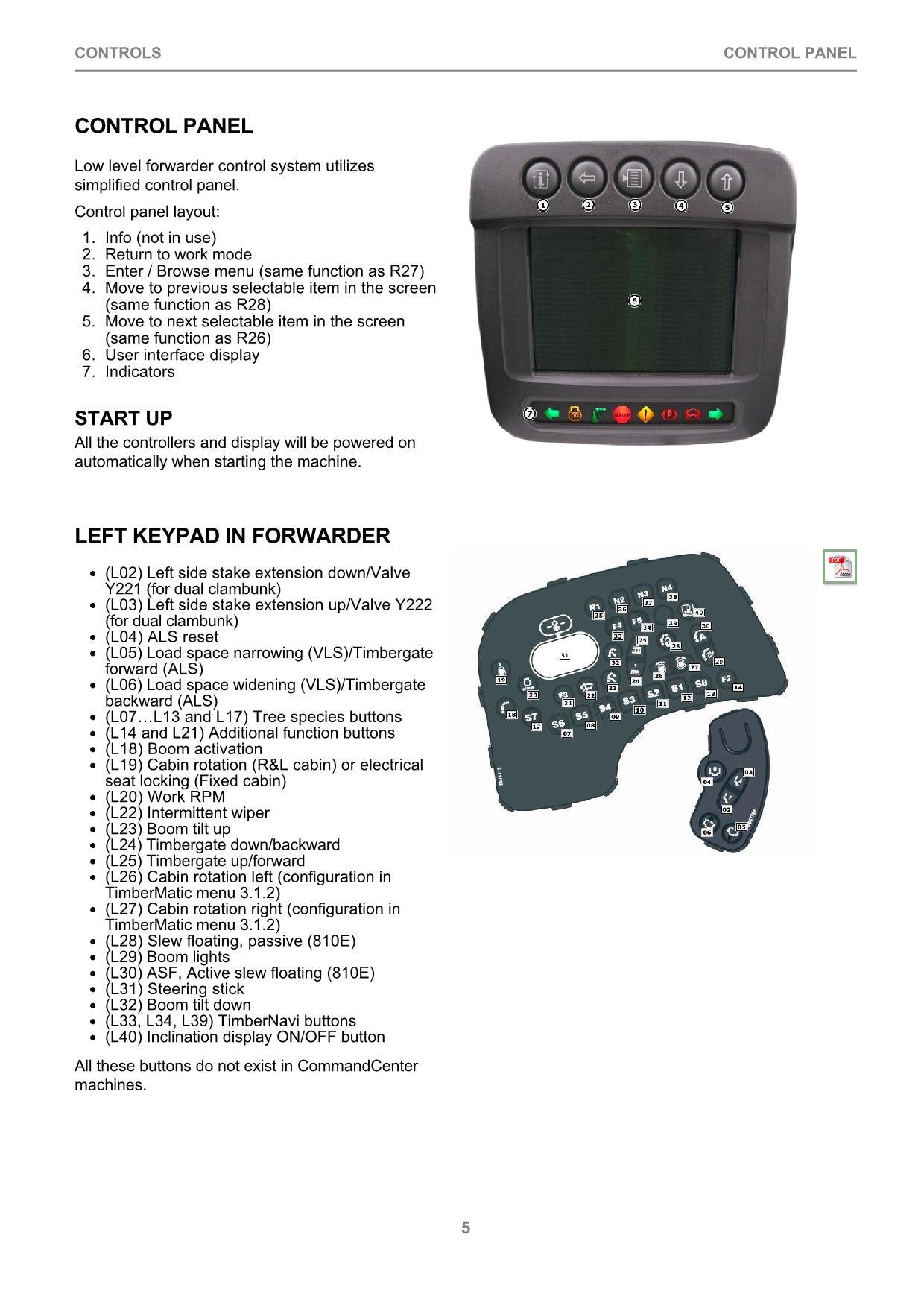 JOHN DEERE COMMANDCENTER 1010E 1110E 1210E 1510E  FORWARDER OPERATORS MANUAL