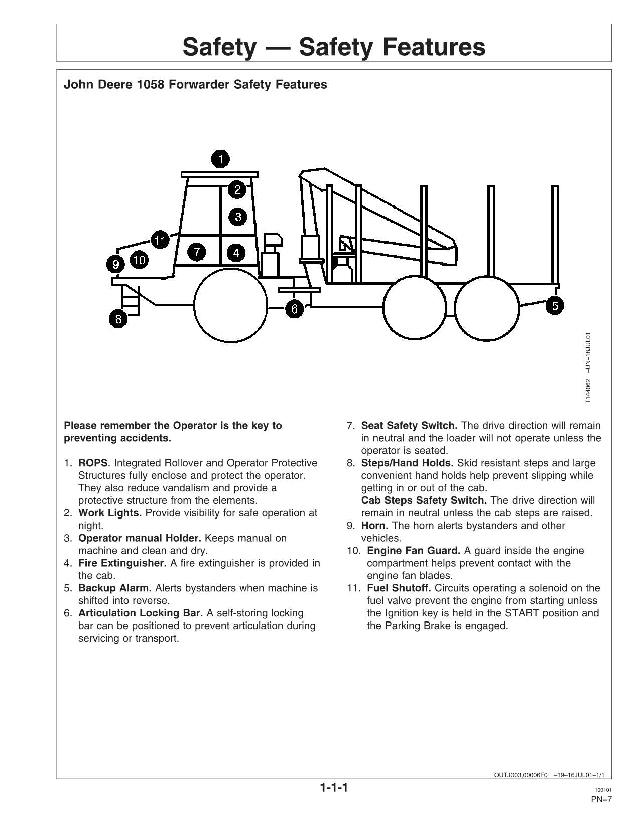 JOHN DEERE 1058 FORWARDER BEDIENUNGSANLEITUNG #2