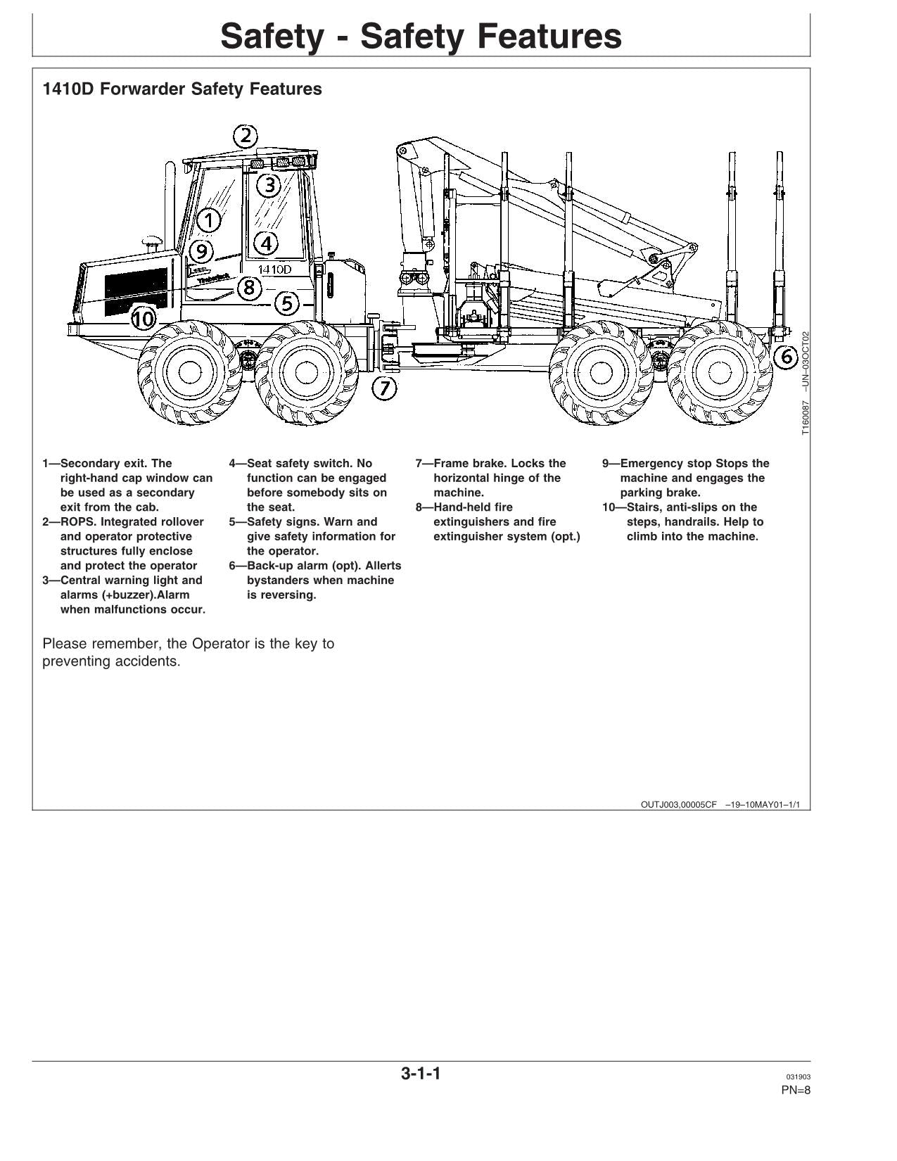 JOHN DEERE 1410D FORWARDER OPERATORS MANUAL #2