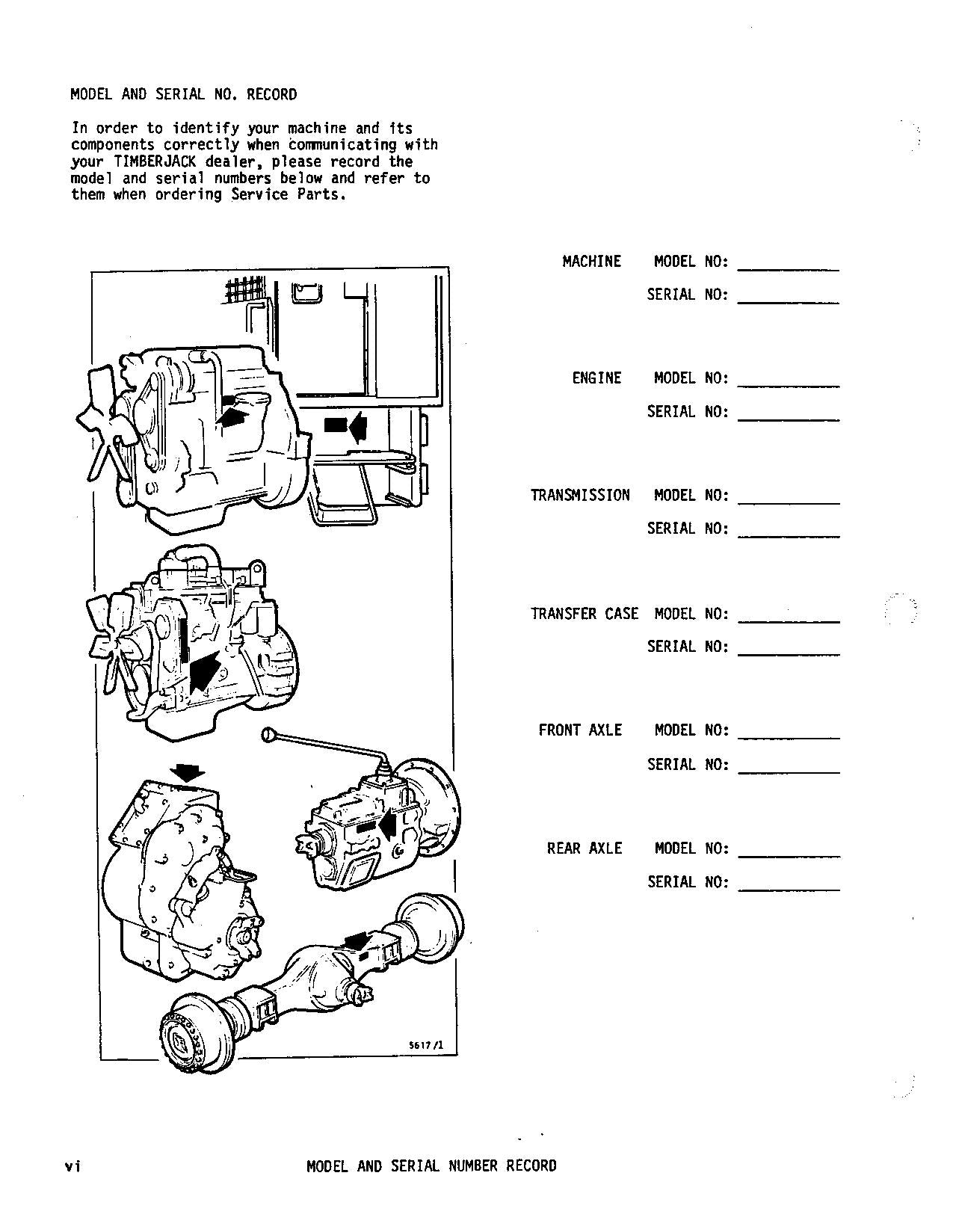 JOHN DEERE 230 FORWARDER OPERATORS MANUAL #1