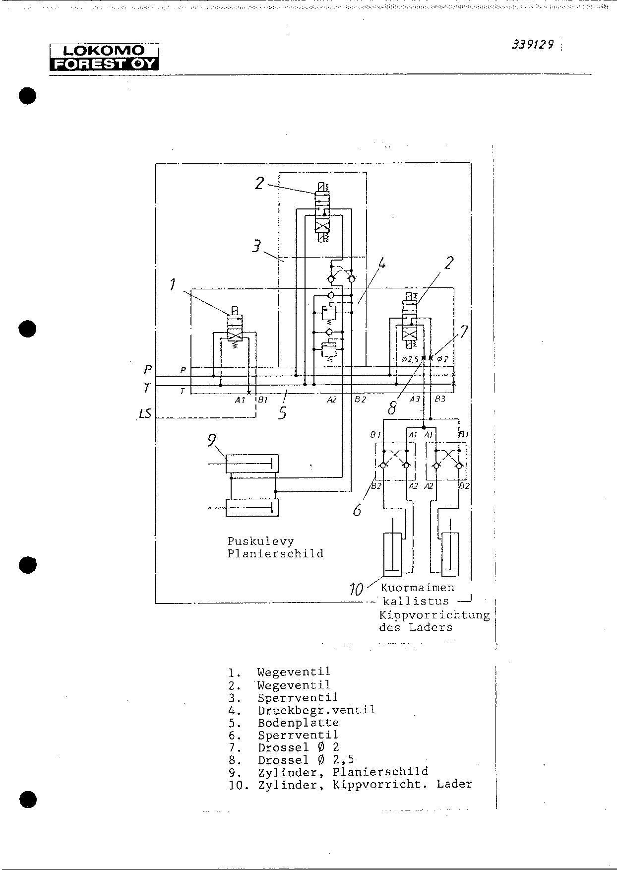 JOHN DEERE 919 FORWARDER OPERATORS MANUAL