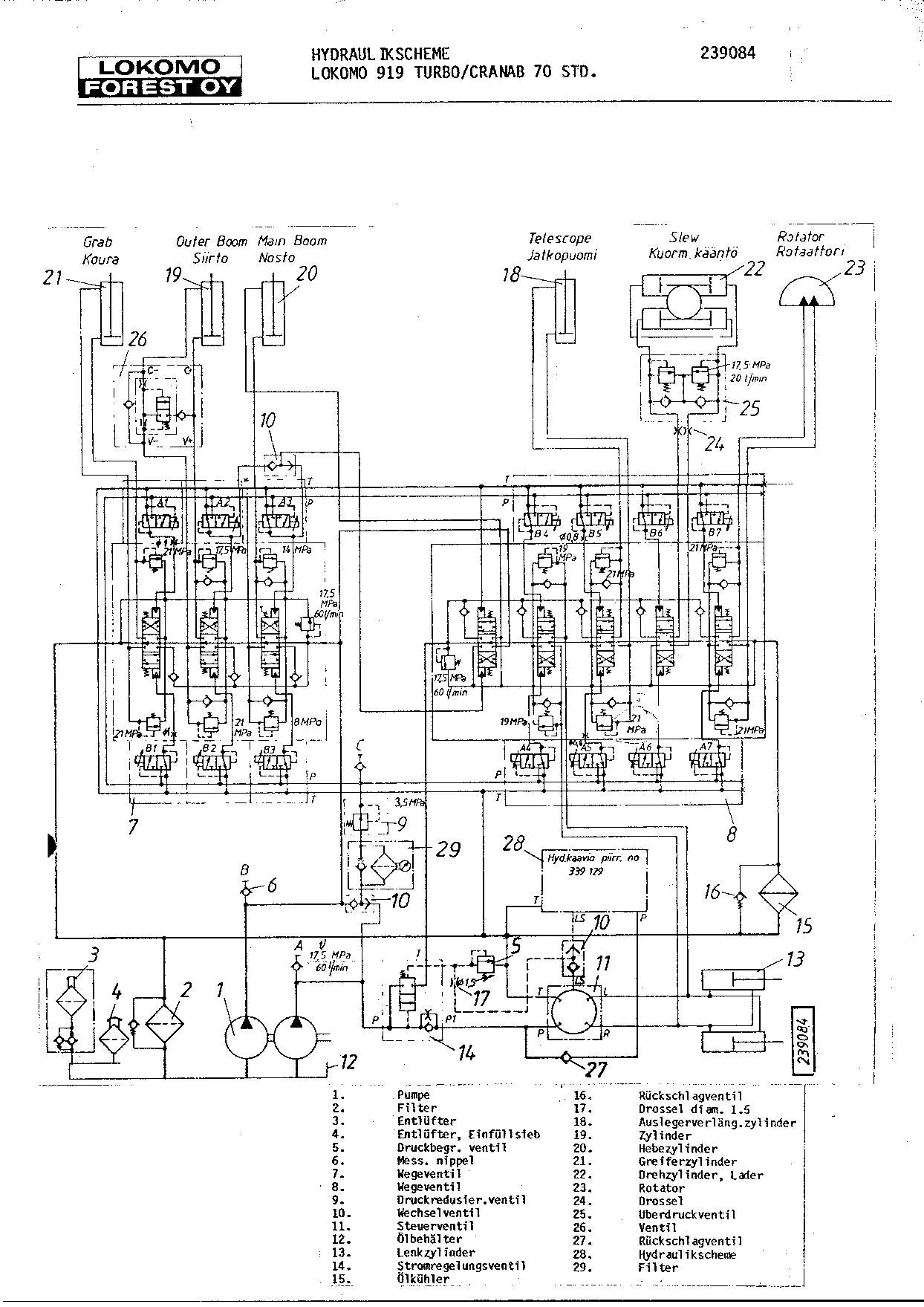 JOHN DEERE 919 FORWARDER OPERATORS MANUAL