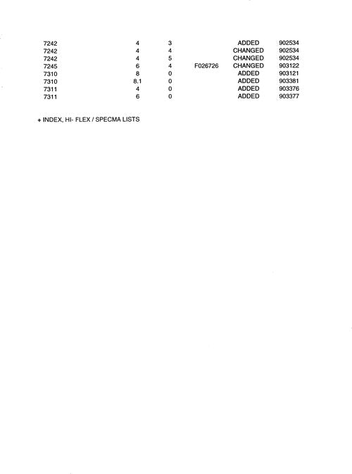 JOHN DEERE 1110NA FORWARDER PARTS CATALOG MANUAL