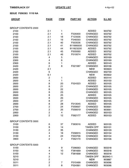 JOHN DEERE 1110NA FORWARDER PARTS CATALOG MANUAL