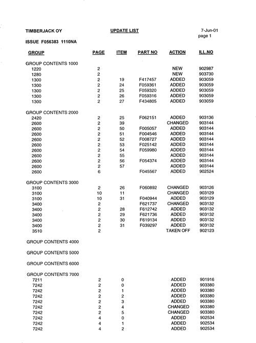 JOHN DEERE 1110NA FORWARDER PARTS CATALOG MANUAL