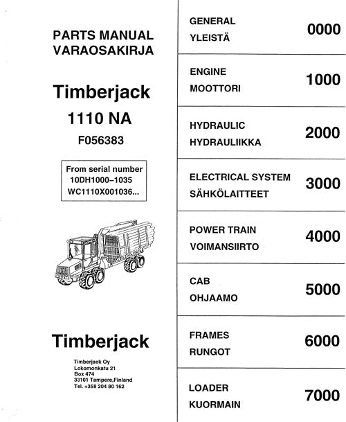 JOHN DEERE 1110NA FORWARDER PARTS CATALOG MANUAL