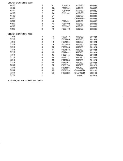 JOHN DEERE 1110NA FORWARDER PARTS CATALOG MANUAL