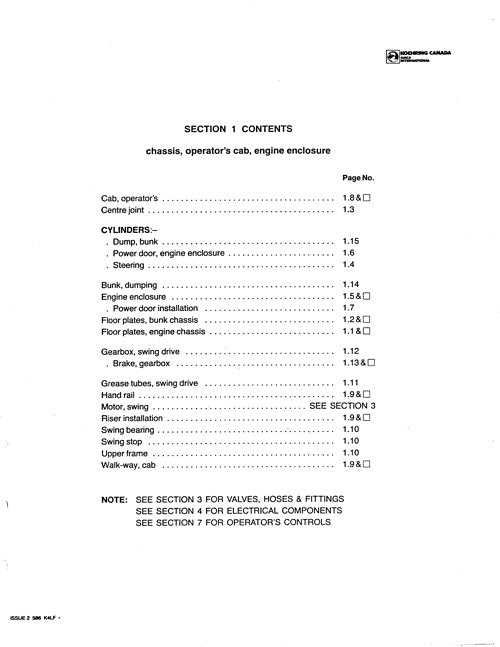 Catalogues de pièces détachées pour chargeuses JOHN DEERE K3LF