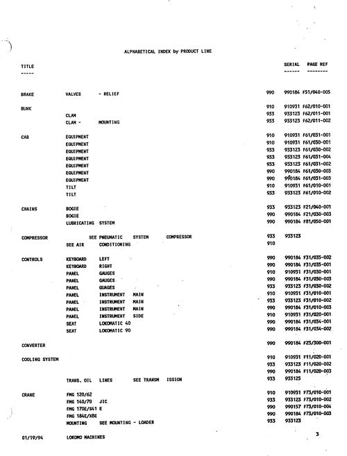 JOHN DEERE 910 933 990 FORWARDER-TEILEKATALOGHANDBUCH