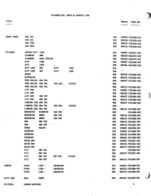 JOHN DEERE 910 933 990 FORWARDER-TEILEKATALOGHANDBUCH