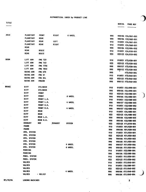 JOHN DEERE 910 933 990 FORWARDER-TEILEKATALOGHANDBUCH