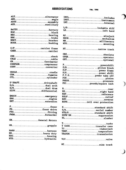 JOHN DEERE 910 933 990 FORWARDER-TEILEKATALOGHANDBUCH