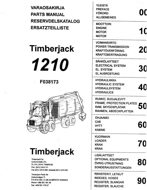 MANUEL DU CATALOGUE DES PIÈCES DÉTACHÉES DU TRANSPORTEUR JOHN DEERE 1210 ser. 12100174 – 12100464