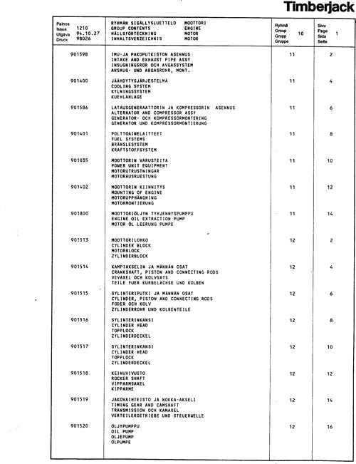 MANUEL DU CATALOGUE DES PIÈCES DÉTACHÉES DU TRANSPORTEUR JOHN DEERE 1210 ser. 12100174 – 12100464