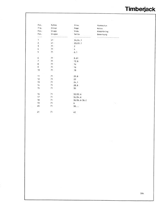 JOHN DEERE 810B FORWARDER PARTS CATALOG MANUAL 40301 AND UP