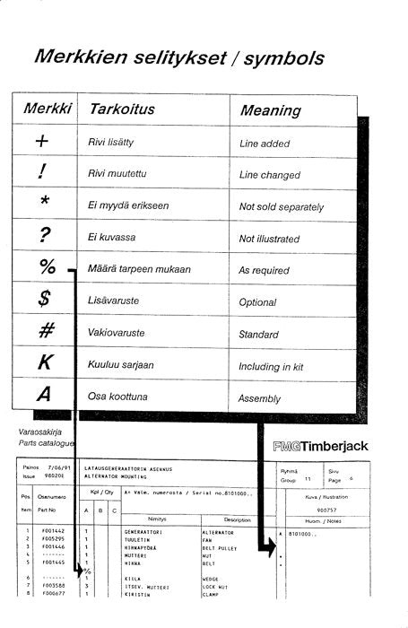 MANUEL DU CATALOGUE DES PIÈCES DU TRANSPORTEUR JOHN DEERE 1010 ser. 10101383-