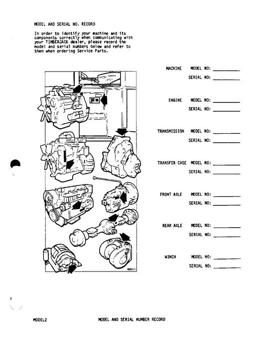 MANUEL DU CATALOGUE DES PIÈCES DU TRANSPORTEUR JOHN DEERE 230 793021 - 798001