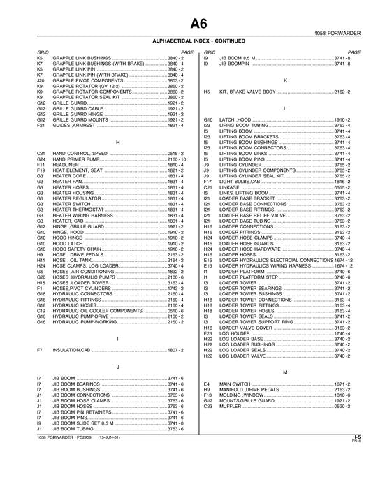 JOHN DEERE 610 FORWARDER PARTS CATALOG MANUAL 973070-983334