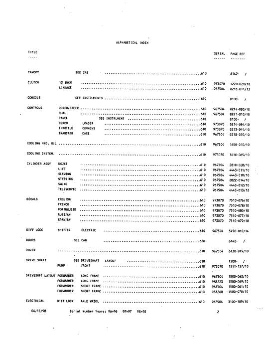 JOHN DEERE 610 FORWARDER PARTS CATALOG MANUAL 973070-983334