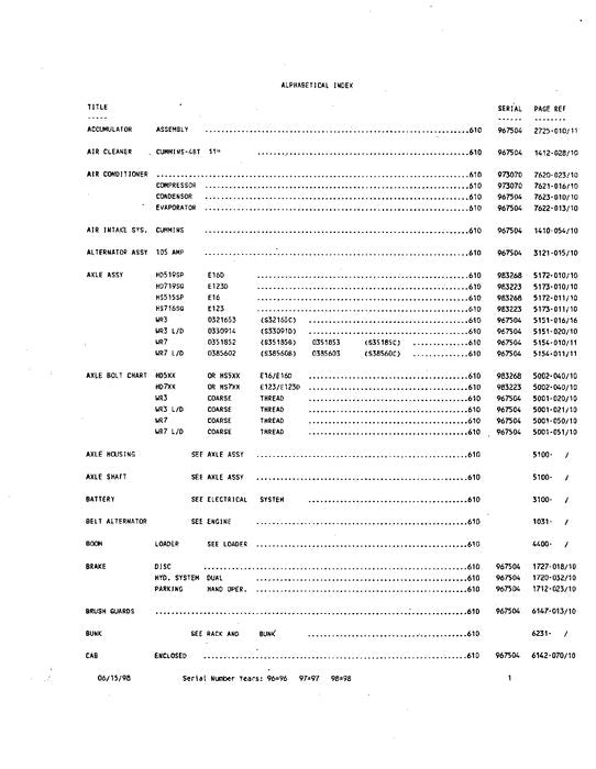 JOHN DEERE 610 FORWARDER PARTS CATALOG MANUAL 973070-983334