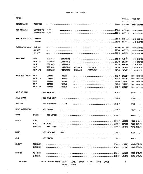 JOHN DEERE 910 FORWARDER PARTS CATALOG MANUAL 910931  UP