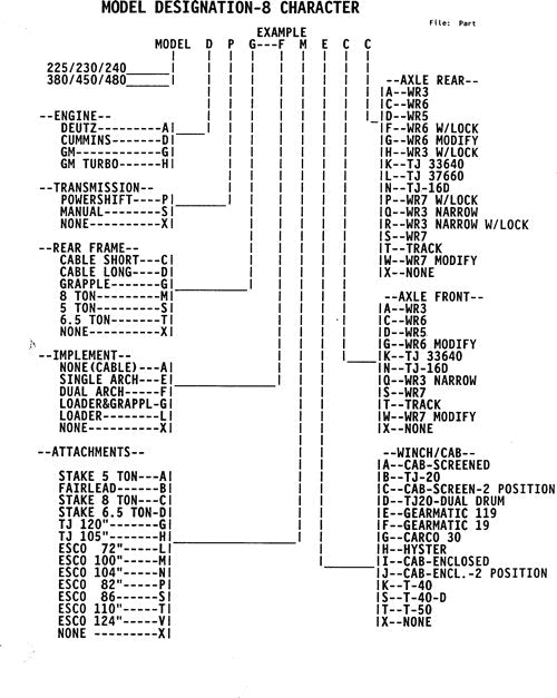 JOHN DEERE 910 FORWARDER PARTS CATALOG MANUAL 910931  UP