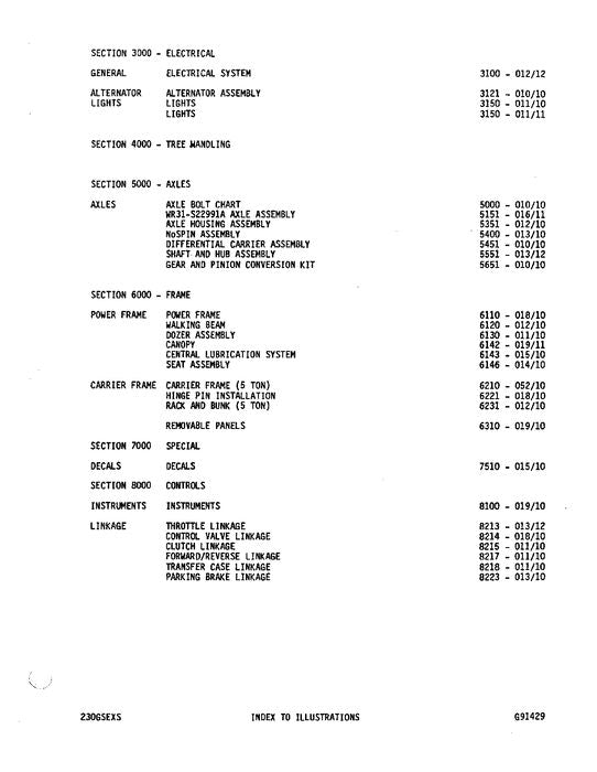 MANUEL DU CATALOGUE DES PIÈCES DU TRANSPORTEUR JOHN DEERE 230 790513-791462