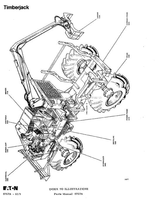 JOHN DEERE 230 FORWARDER PARTS CATALOG MANUAL 787117-788857