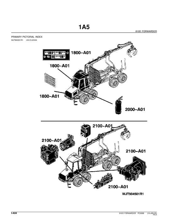 MANUEL DU CATALOGUE DES PIÈCES DU TRANSPORTEUR JOHN DEERE 810D