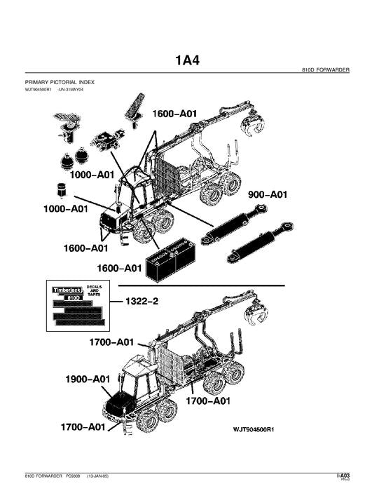 MANUEL DU CATALOGUE DES PIÈCES DU TRANSPORTEUR JOHN DEERE 810D