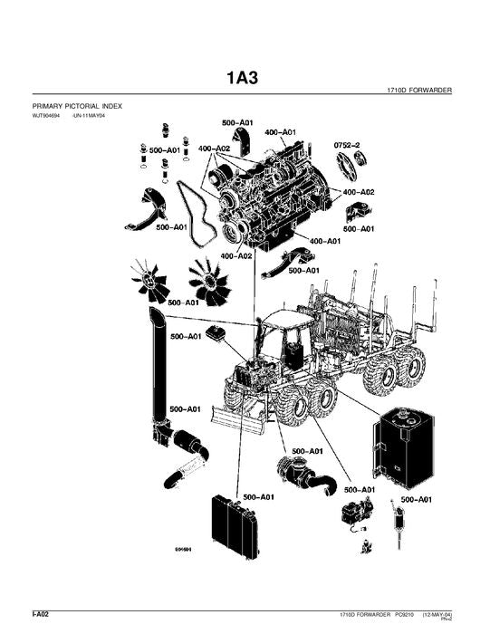 MANUEL DU CATALOGUE DES PIÈCES DE RECHANGE POUR TRANSPORTEUR JOHN DEERE 1710D 1711D