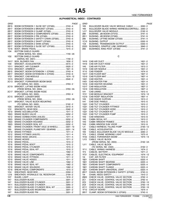 JOHN DEERE 1458 FORWARDER PARTS CATALOG MANUAL