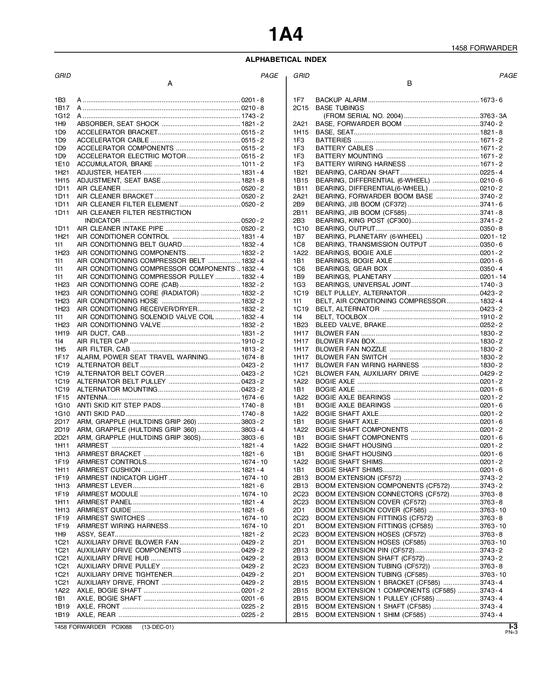 JOHN DEERE 1458 FORWARDER PARTS CATALOG MANUAL