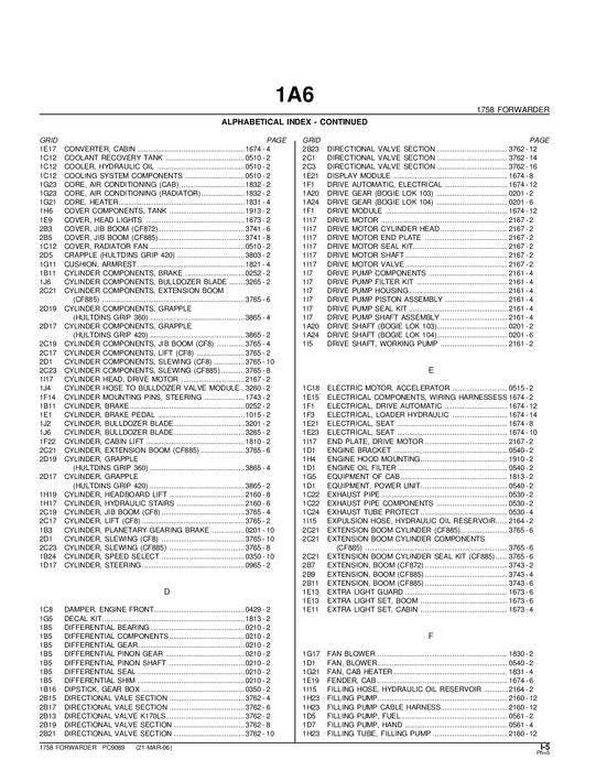 JOHN DEERE 1458 FORWARDER PARTS CATALOG MANUAL