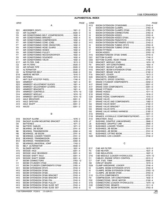 JOHN DEERE 1158 FORWARDER PARTS CATALOG MANUAL