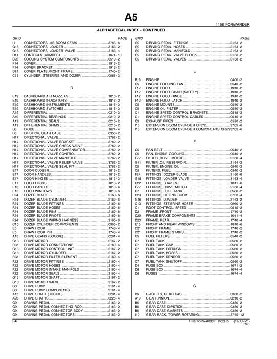 JOHN DEERE 1158 FORWARDER PARTS CATALOG MANUAL