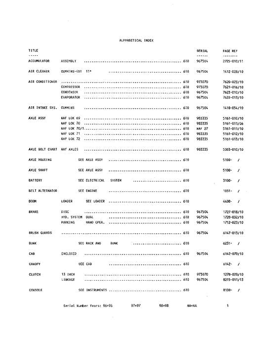 JOHN DEERE 610 FORWARDER-ERSATZTEILKATALOGHANDBUCH 993335-999999