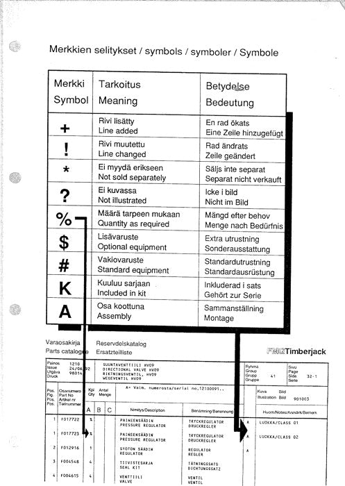 JOHN DEERE 1210 FORWARDER ERSATZTEILKATALOGHANDBUCH Ser.–12100173