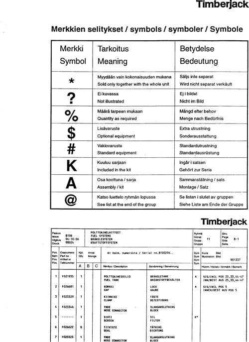 JOHN DEERE 1010 FORWARDER PARTS CATALOG MANUAL SER.1010458–10101620